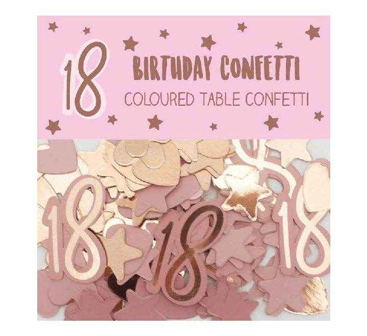 Rose Gold Pink 18th Birthday