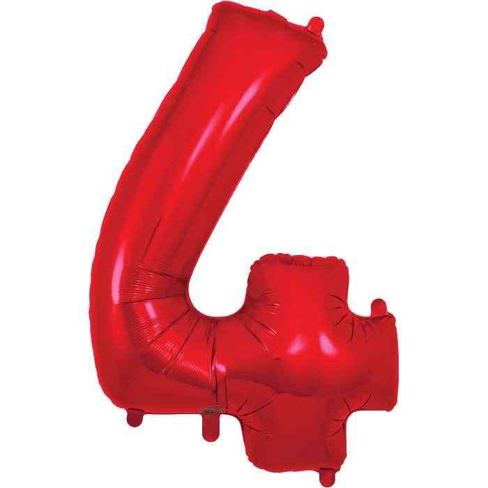 Red Giant Helium Numbers