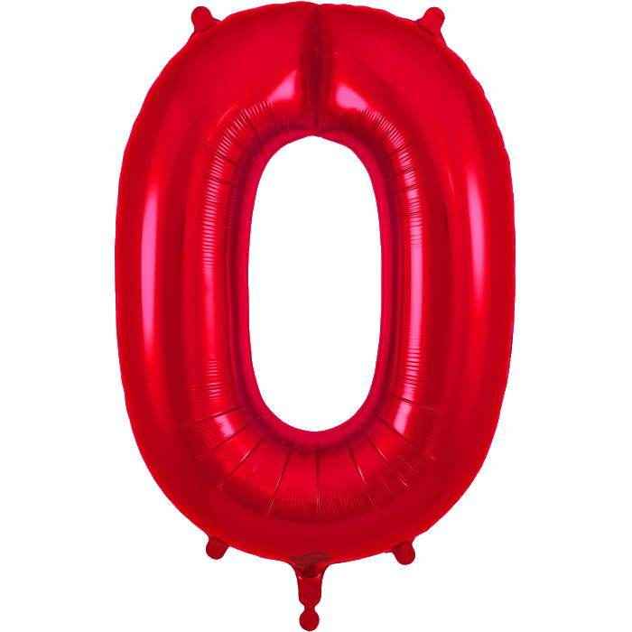 Red Giant Helium Numbers